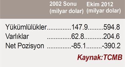 Türkiye’deki siyasi istikrar fetişizmi