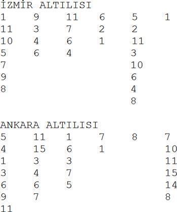 At ve Binicilik fuarı...