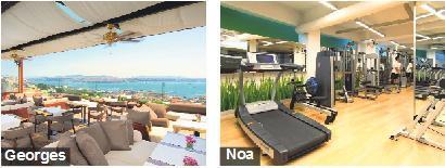 Galata’da günübirlik tatil
