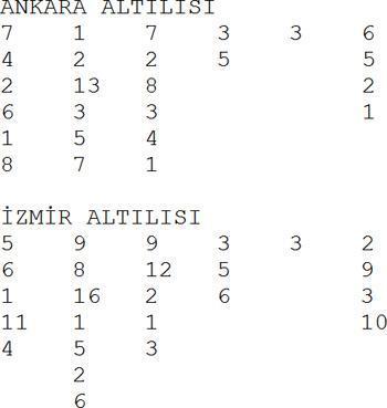 Yavuzbey yine şanslı