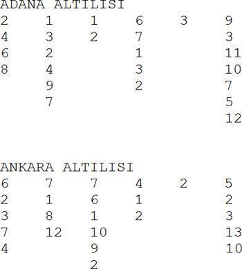 5te 4 isabet