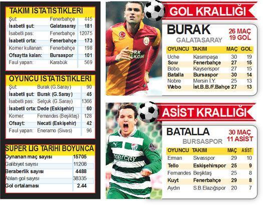 DOĞRUSU, YANLIŞI NE VARSA YAŞANDI