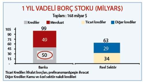 Not kuruluşları neye bakacak