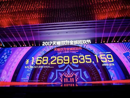 Alibaba, Bekarlar Gününde satış rekoru kırdı