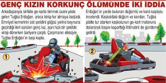 Go-kart pistinde  korkunç kaza