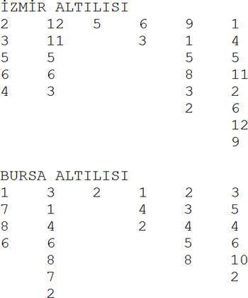 Daha büyük para olsun