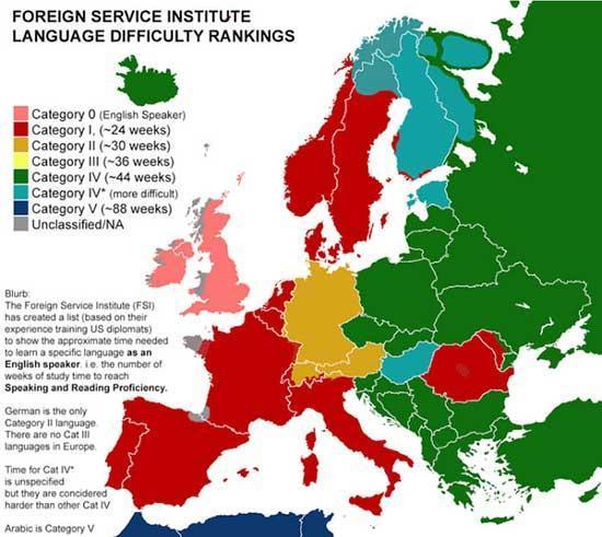 Avrupanın en popüler dillerini öğrenmeniz ne kadar sürer