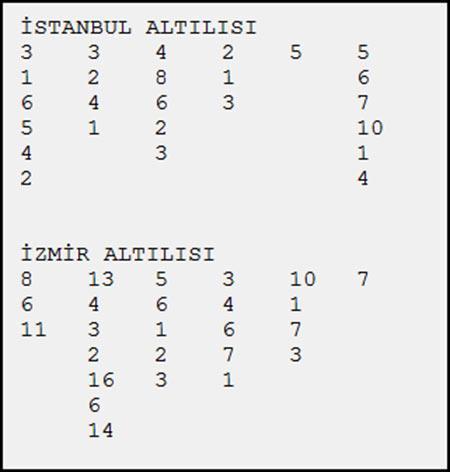 Avşar Girle dikkat