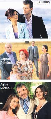 YERLi DiZi DÜNYA HARiTAMIZ