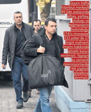 ‘Kripto FETÖ’cüleri gizleme numarası