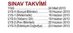 LYS maratonu başlıyor