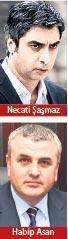 NECATİ ŞAŞMAZ’A ŞOK