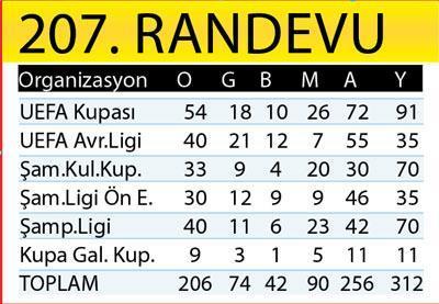 Milliyet