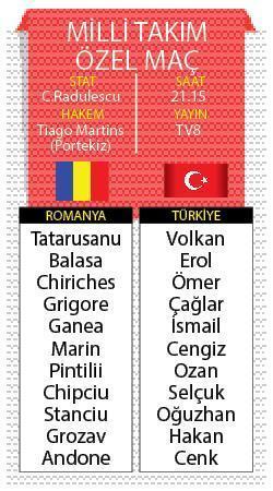 Rakibimiz deplasmanda Romanya