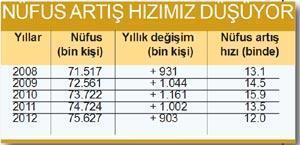 Çok isteriz ama paramız yok