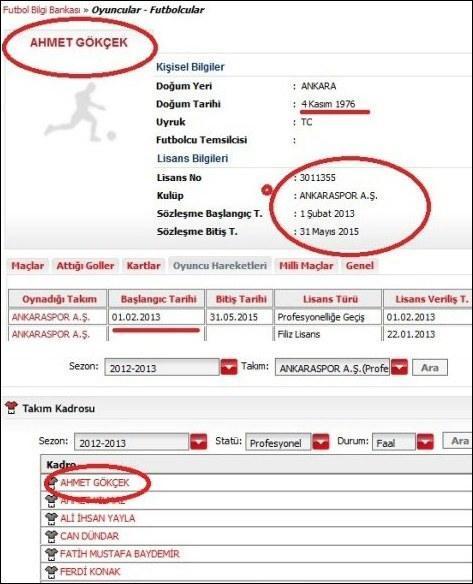 Gökçek, kulüp başkanıydı futbolcu oldu...
