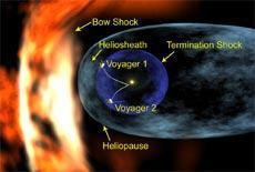 Voyager 1, güneş sisteminin son sınırına ulaştı...