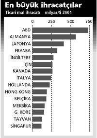 Neden kur takıntısı
