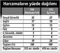 Brown’u neredeyse linç edecekler