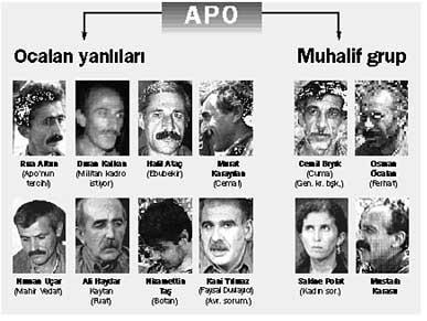 PKKda Öcalan paniği