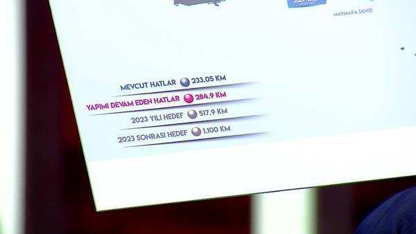 Binali Yıldırımdan CNN TÜRKte önemli açıklamalar
