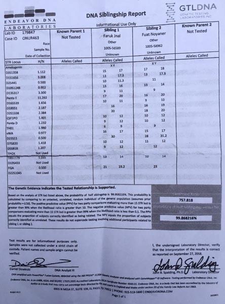 Ustası babası, patronu ağabeyi çıktı