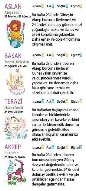 Bu hafta size ne getirecek