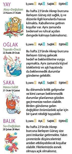 Bu hafta size ne getirecek