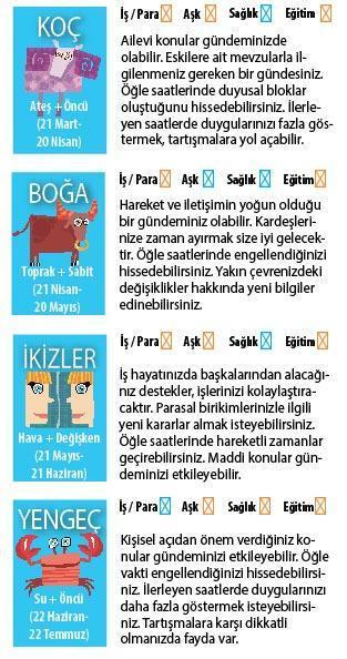 İLİŞKİLERDE ÖNEMLİ KARARLAR