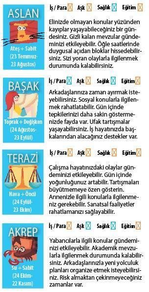 İLİŞKİLERDE ÖNEMLİ KARARLAR