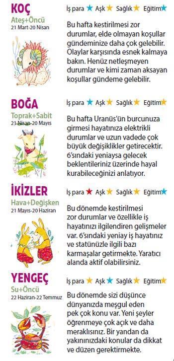 Bu hafta size ne getirecek