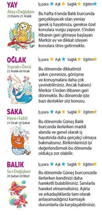 Bu hafta size ne getirecek