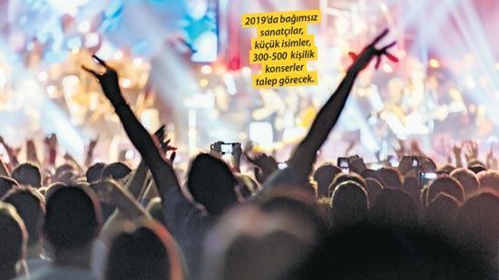 2019’da müzik dünyası