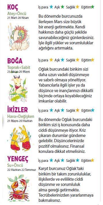 Bu hafta size ne getirecek