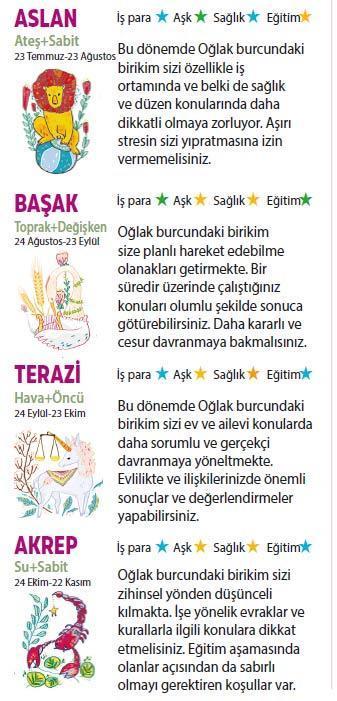Bu hafta size ne getirecek