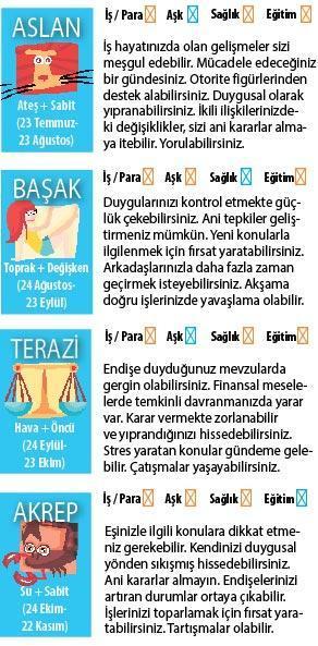 Toparlanma zamanı