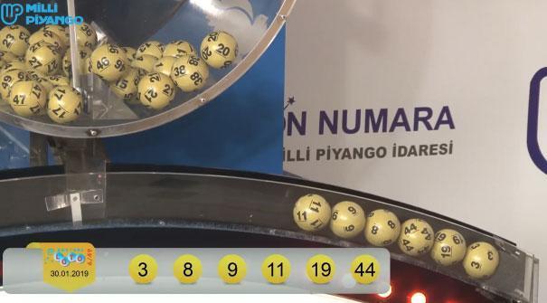 Sayısal Loto çekilişi sonuçları açıklandı (Sayısal Loto sonuç sorgulama ekranı)