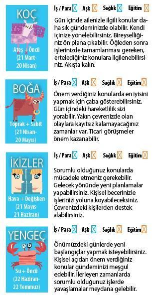 SEZGİLER ÖN PLANDA