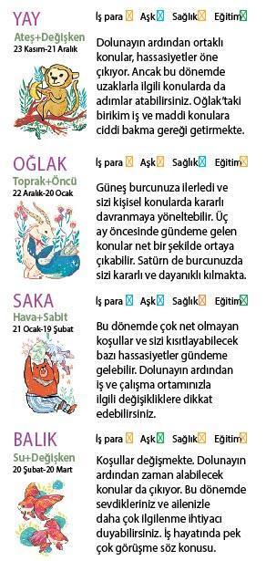 Bu hafta size ne getirecek
