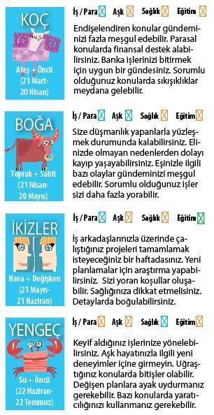 ANİ GELİŞEN OLAYLAR VAR