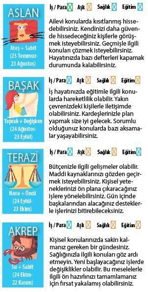 ANİ GELİŞEN OLAYLAR VAR
