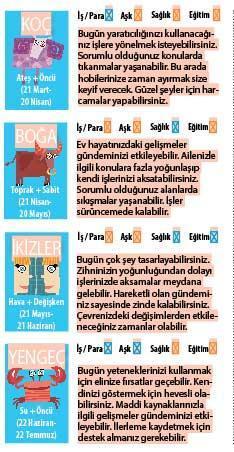 Aslan’da Ay tutuluyor