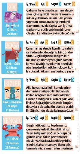 ETKİLERE ÇOK AÇIĞIZ