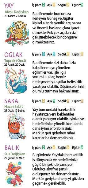 Bu hafta size ne getirecek