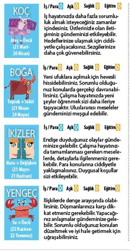Önemli  yükler var