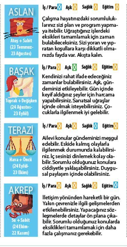 Önemli  yükler var