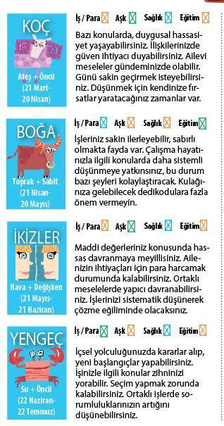 Yeni başlangıçlar
