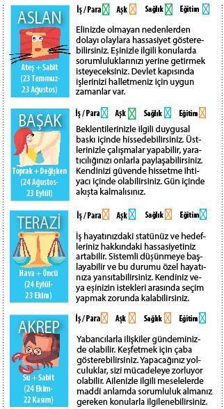 Yeni başlangıçlar