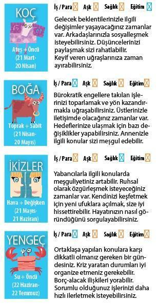 SEÇİMLERİMİZ ZORLAYABİLİR