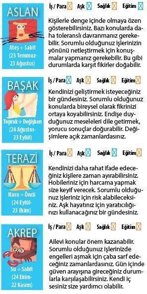 SEÇİMLERİMİZ ZORLAYABİLİR
